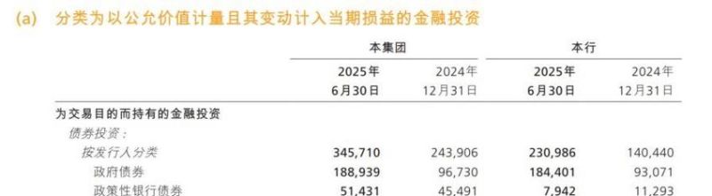 企业债券置换银行贷款的会计处理与影响 企业债券置换银行贷款的会计处理与影响