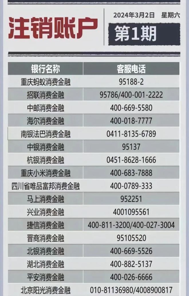 惠州贷款电话大揭秘，哪家靠谱？