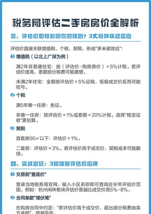 二手房交易中的房屋评估增值现象及影响