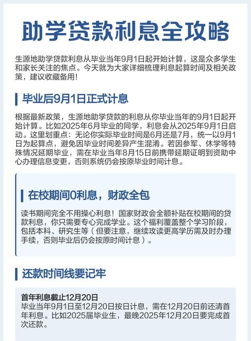 惠州助学贷款利息全解析，你不可不知的那些事儿