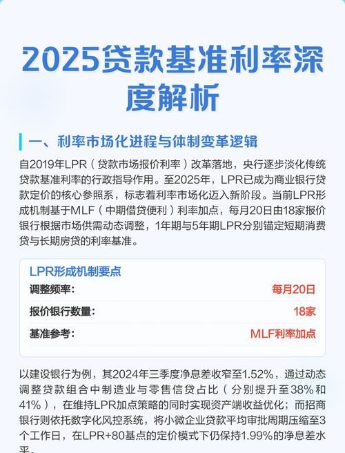 企业银行贷款基准利率与建行的相关解读