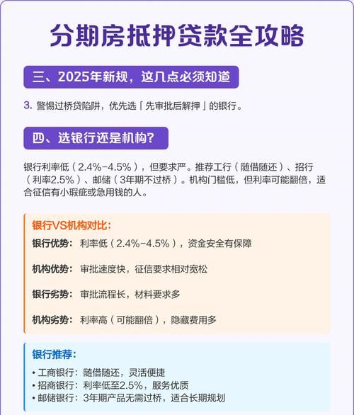 宝山招商房产抵押分期贷款政策深度解析