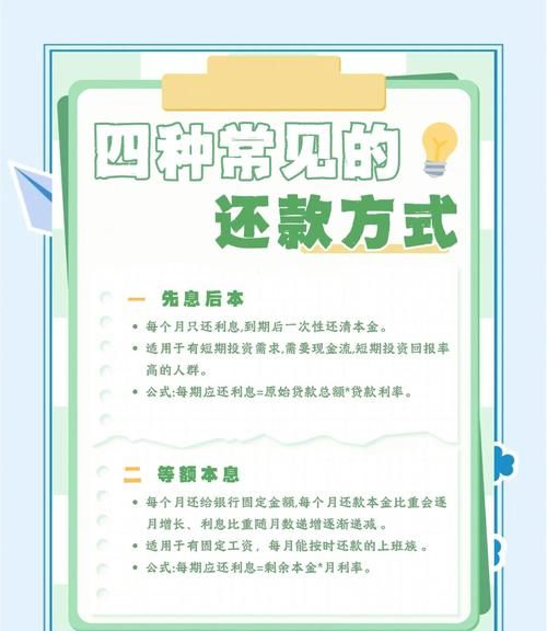 惠州信用卡贷款分期还款全攻略