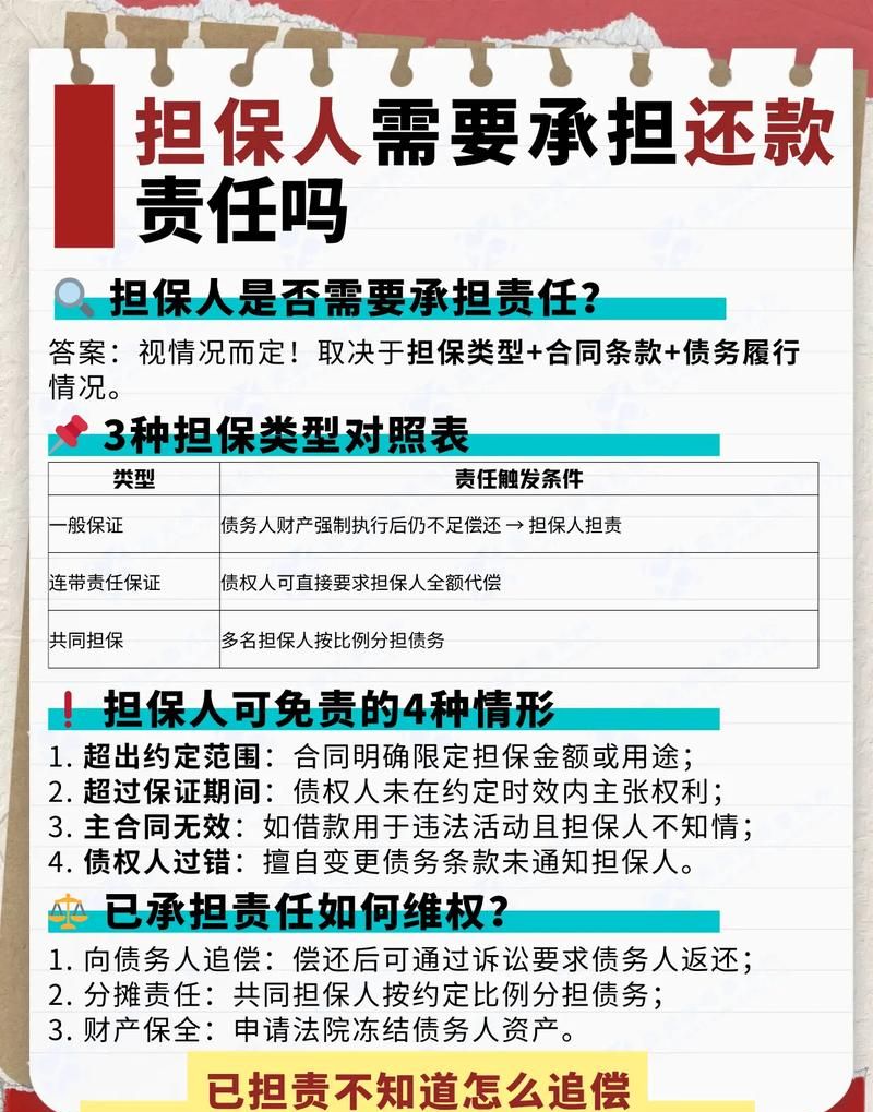 企业贷款担保人全解析,关键资料与重要职责