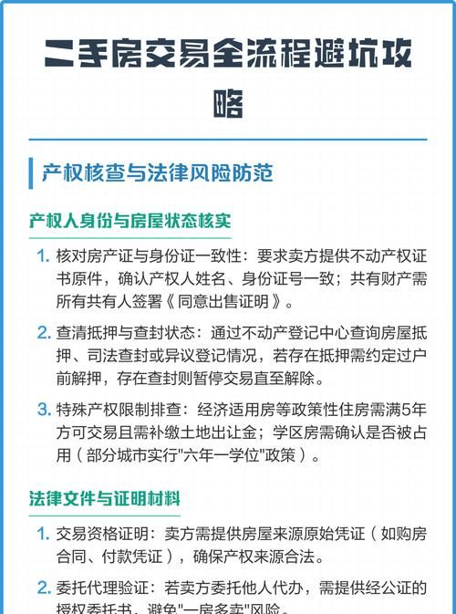 如何防止已购房产被另一半抵押