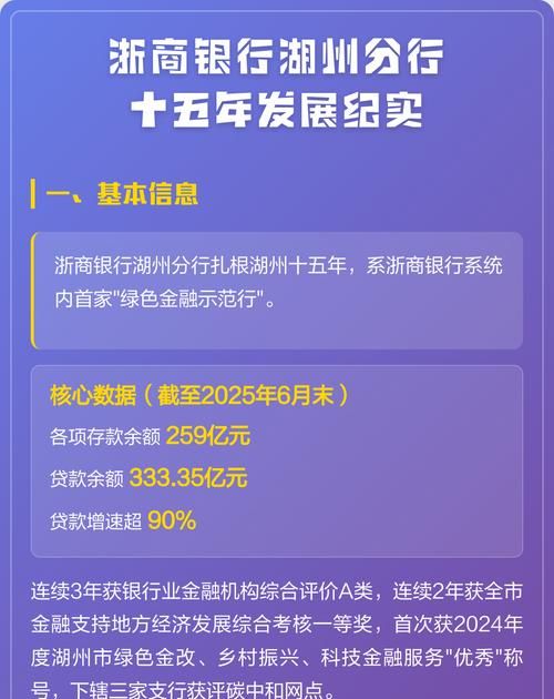 浙商银行中小企业信用贷款，助力企业腾飞的金融引擎