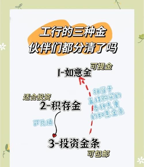 工行房产抵押期限全解析，你需要知道的一切