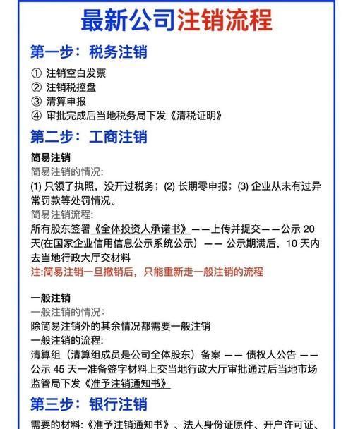 杭州房产抵押贷款注销全攻略