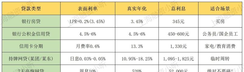 企业与个人银行贷款基准利率的深度解析