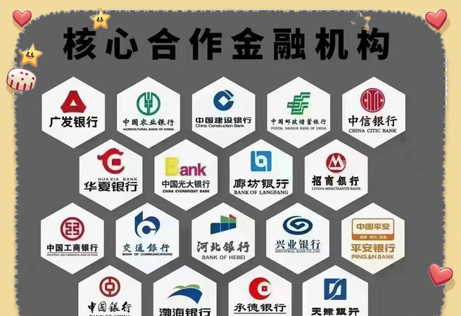 探索东城企业信用贷款，助力企业发展的重要金融工具
