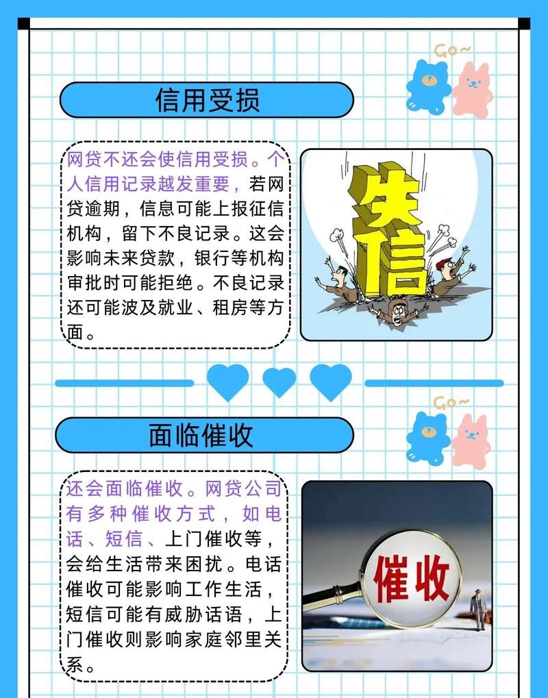 企业贷款需要走账的风险及应对