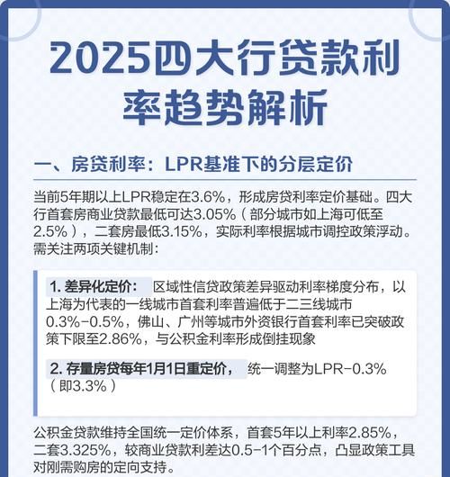 惠州二手房交易中中国银行个人购房贷款利率解析