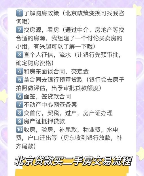 二手房交易中房产抵押贷款的那些事儿