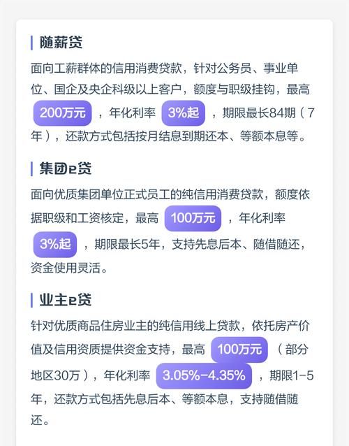 农行个人房产抵押消费贷款条件全解析