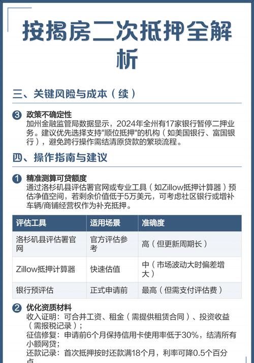 如何查询房产二次抵押信息