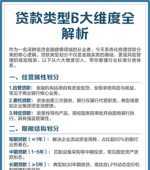 解析私人企业贷款自有资金占比的重要性及影响因素