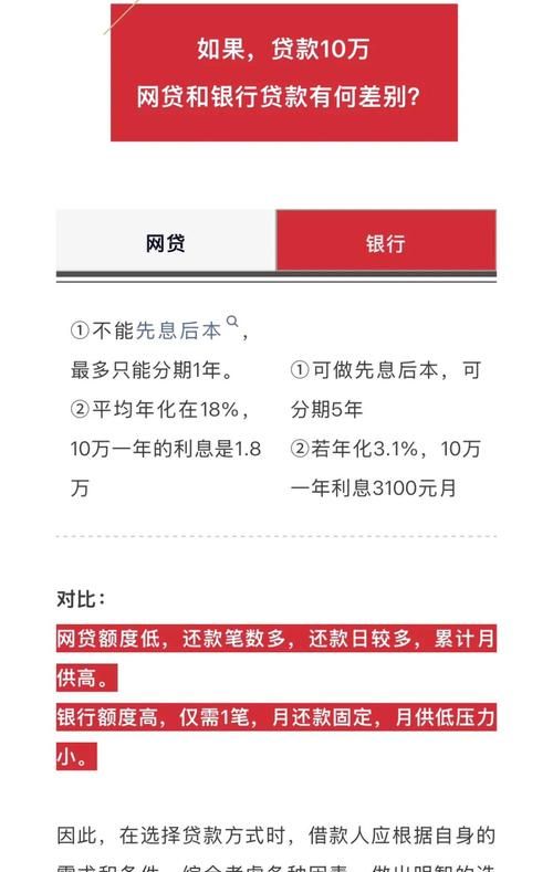 银行贷款企业为何要求赔偿及相关问题探讨