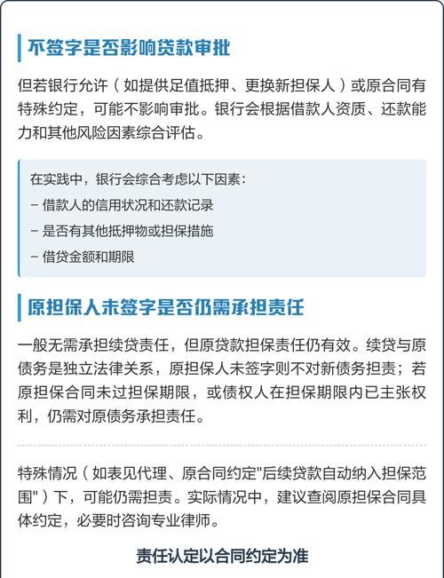 企业贷款合同担保人未签字，风险与应对策略