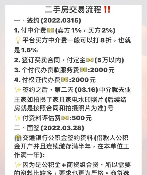 惠州博罗二手房交易与生源地贷款全攻略