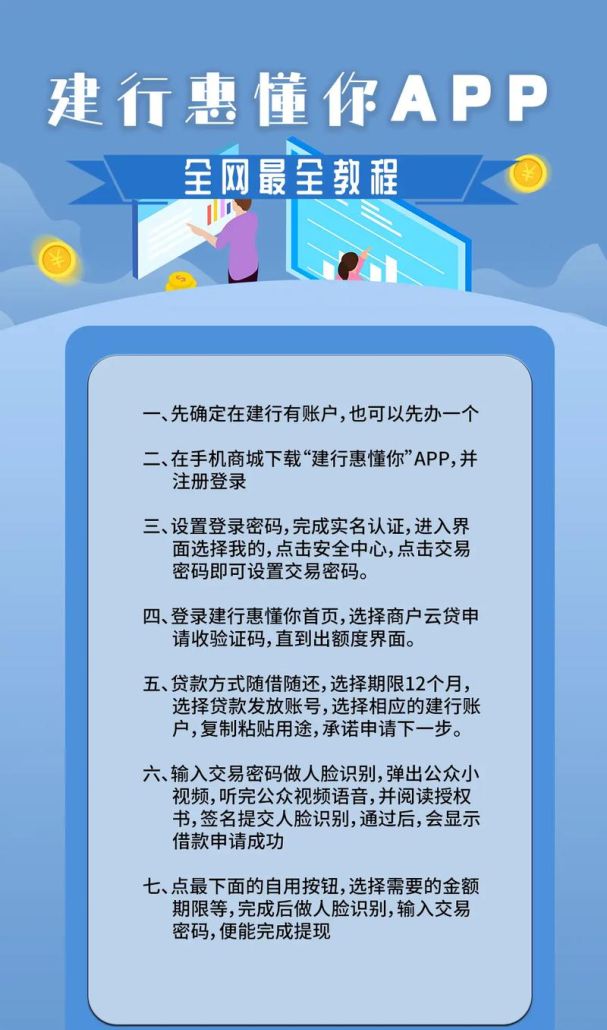 惠州贷款申请全流程大揭秘