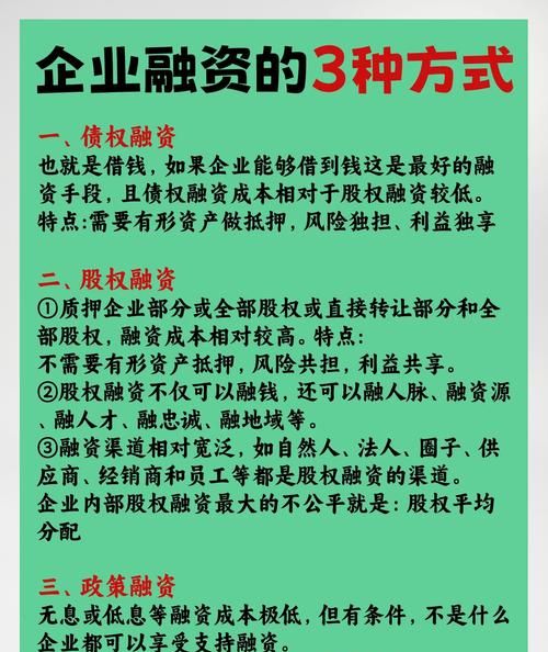 企业融资贷款门槛高，如何突破困境？