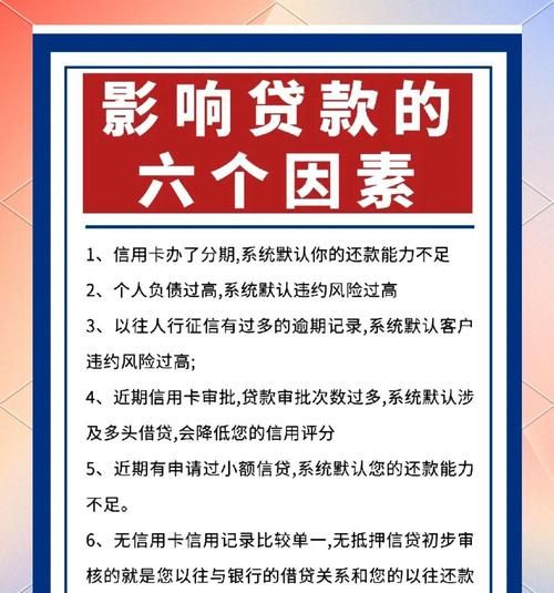 企业银行贷款能下来几成？影响因素全解析