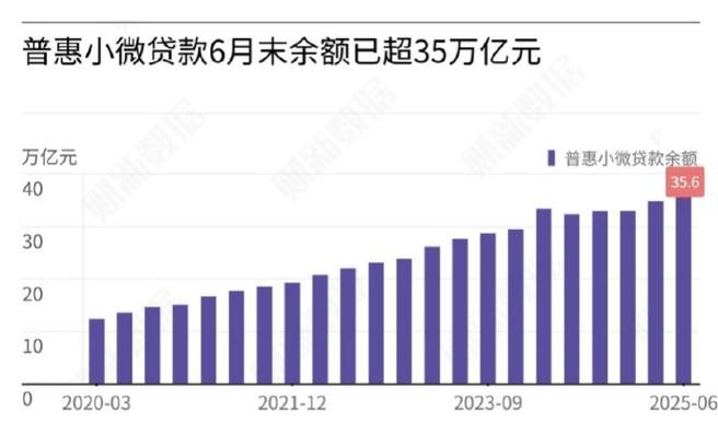 惠州房产贷款占比的现状、影响与未来趋势