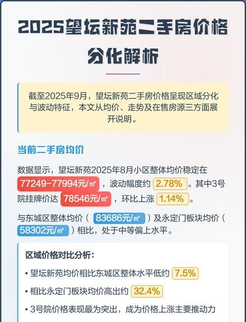 丰台区二手房市场与企业快速贷款风险的关联分析