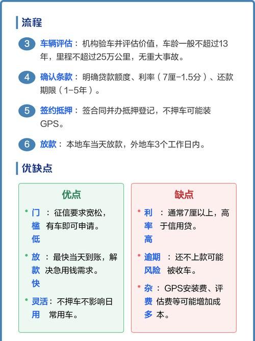 合肥房产抵押贷款排行榜最新情况分析
