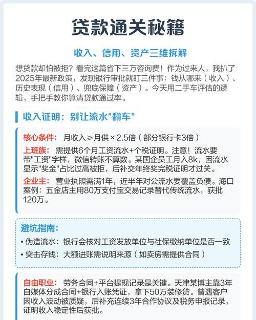 企业向银行贷款全攻略，手续与要点解析