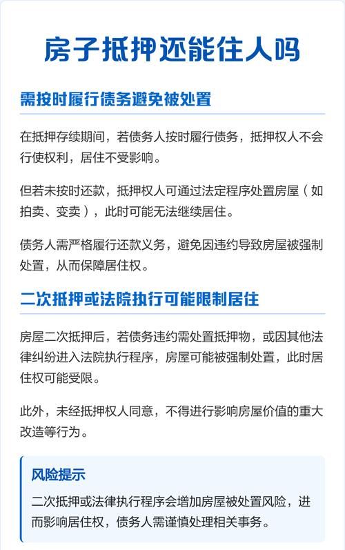 抵押房产可否使用居住权