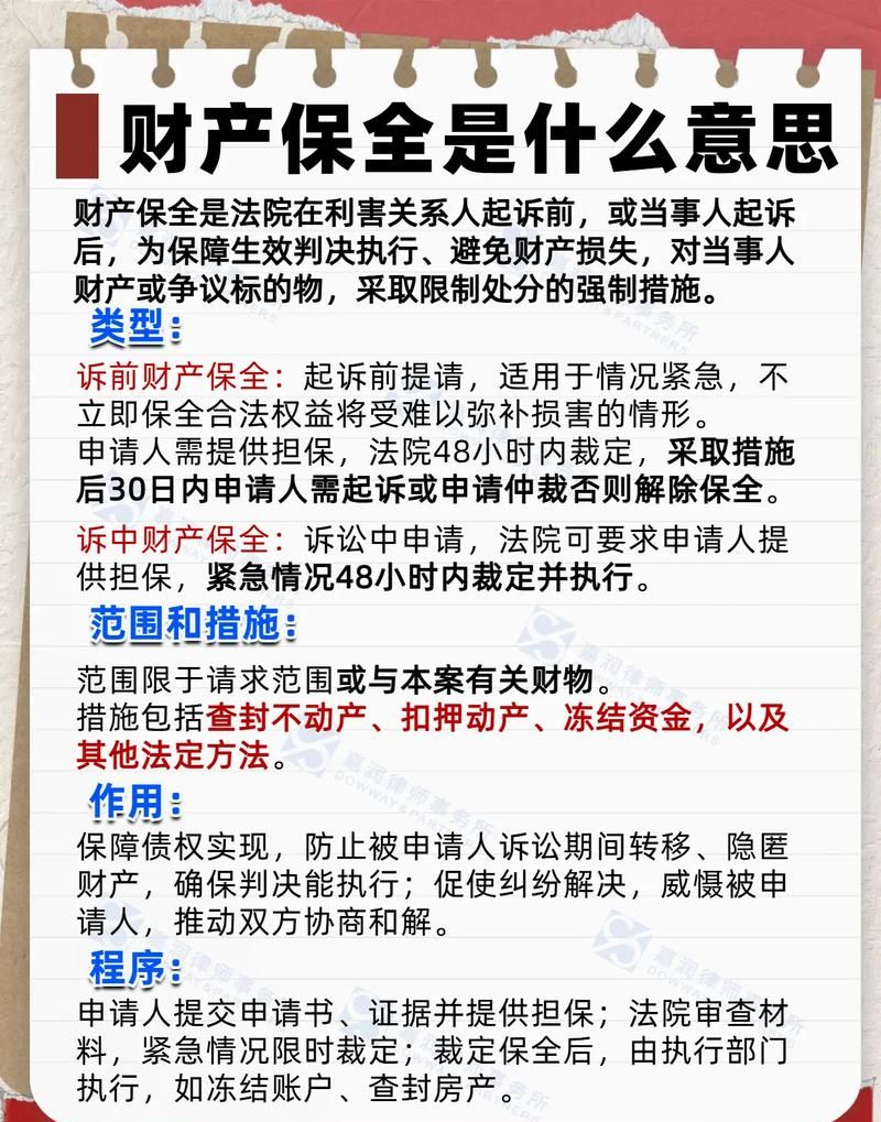 昭通房产抵押服务，为您的资产增值与资金融通保驾护航