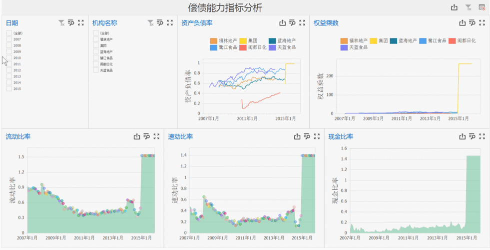惠州按揭贷款利率2018，市场动态与影响因素分析