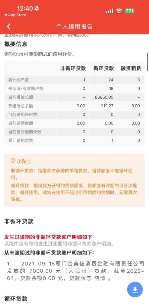 企业信用贷款最高授信额度的全面解析