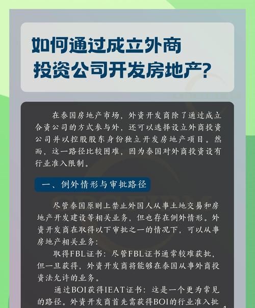 开放房产抵押贷款的国家