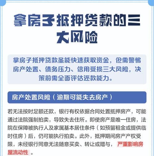 长沙房产抵押贷款的风险有哪些