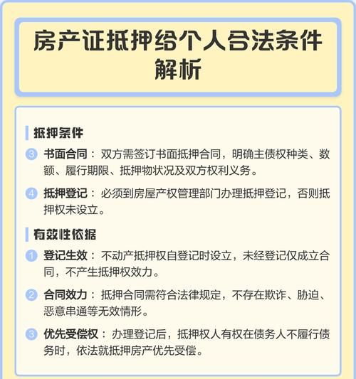 房产可以抵押登记给个人吗
