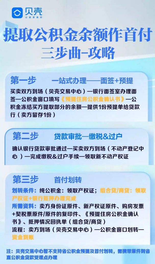 惠州购房贷款转公积金的那些事儿