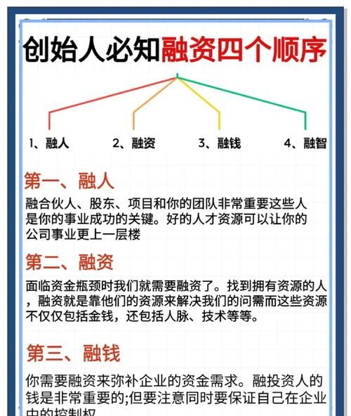企业与个人融资贷款关系的深度解析
