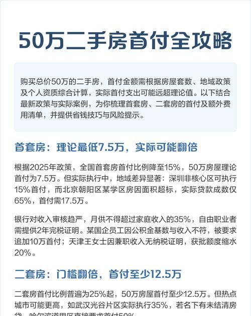 深户用深圳公积金贷款购买惠州二手房的那些事儿