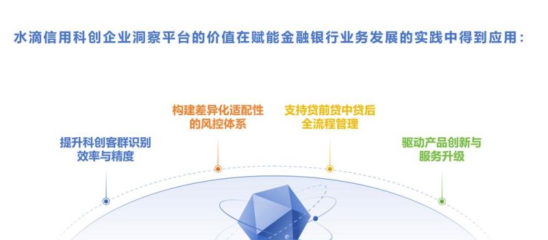 科创企业融资贷款，机遇与挑战并存