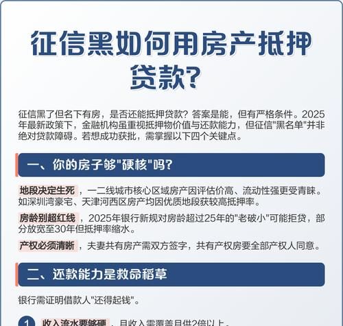房产抵押贷款与征信，关系究竟有多紧密？