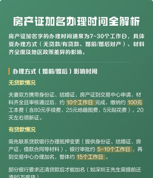 房产抵押变更手续办理时间全解析