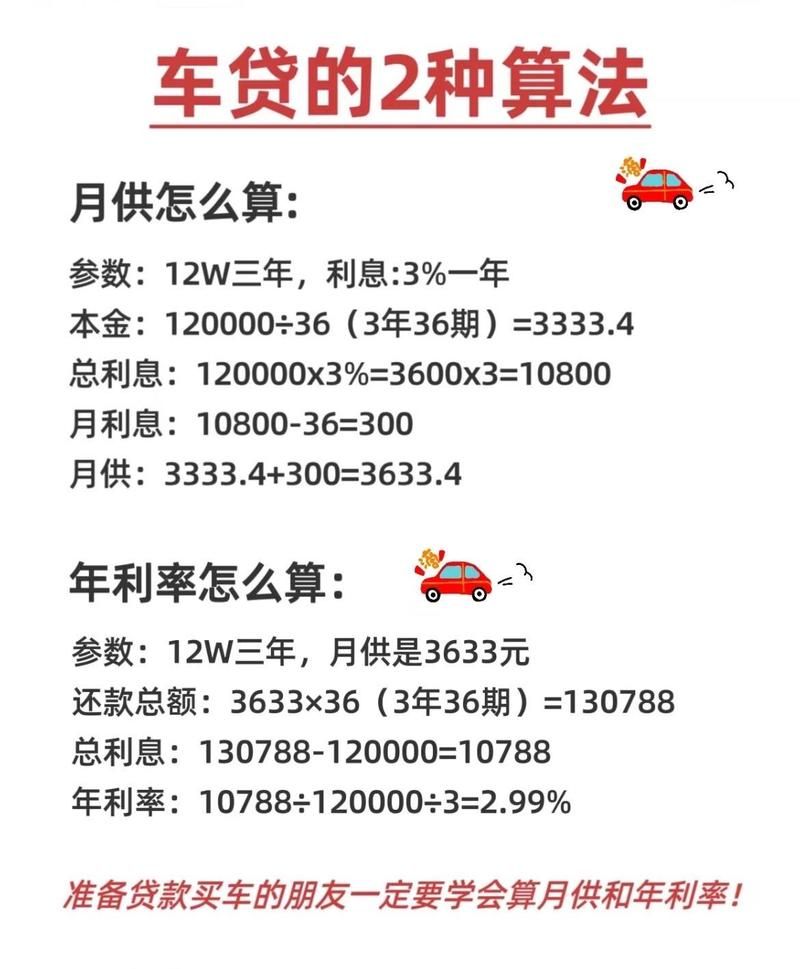 企业向银行贷款需付多高利息了？