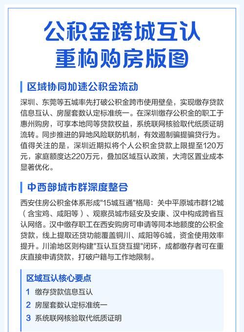 武汉与惠州公积金贷款全解析，政策差异与购房攻略