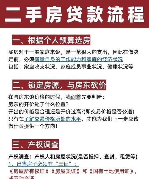 二手房中介如何帮助客户了解企业委托银行贷款利息的合理范围