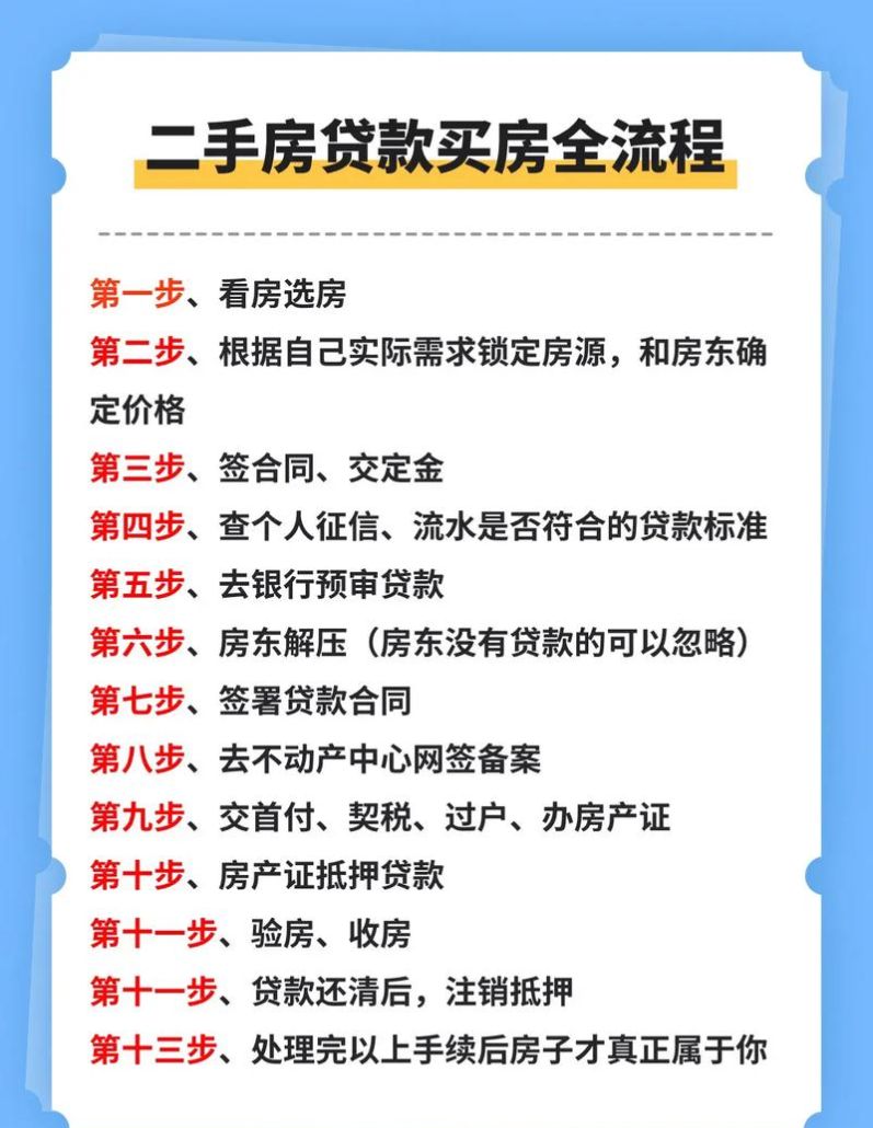 惠州二手房贷款全攻略