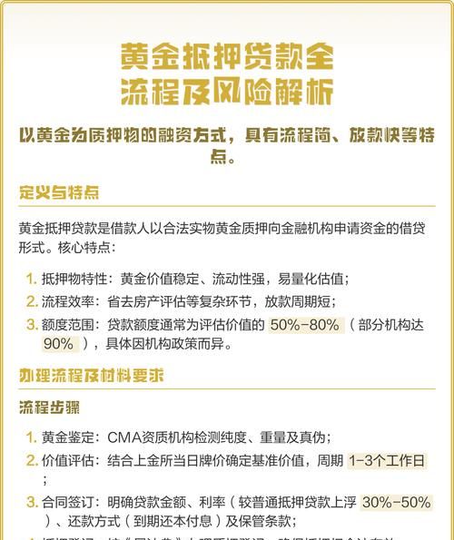 房产抵押贷款的风险解析