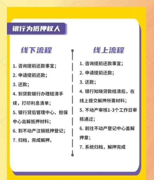 京东房产抵押查询全攻略