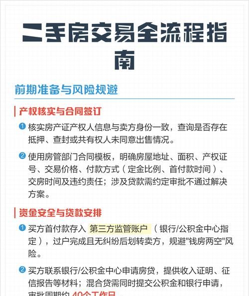 二手房交易中第三方房产抵押被查封的风险与应对策略